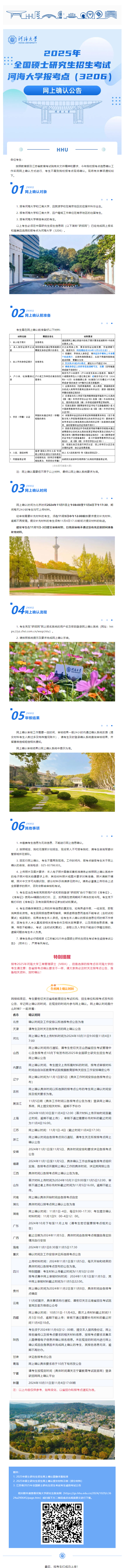 @考研人，非常重要！2025年全国硕士研究生招生考试开云电竞网报考点（3206）网上确认公告